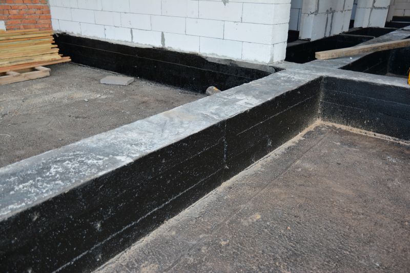 Foundation Waterproofing detail
